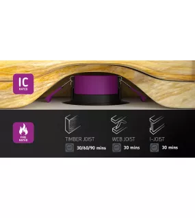 APS54598 SpektroLED Evo Fixed - Fire Rated IP65 Downlight with 2 x Wattage and 4 x CCT (No Bezel) 